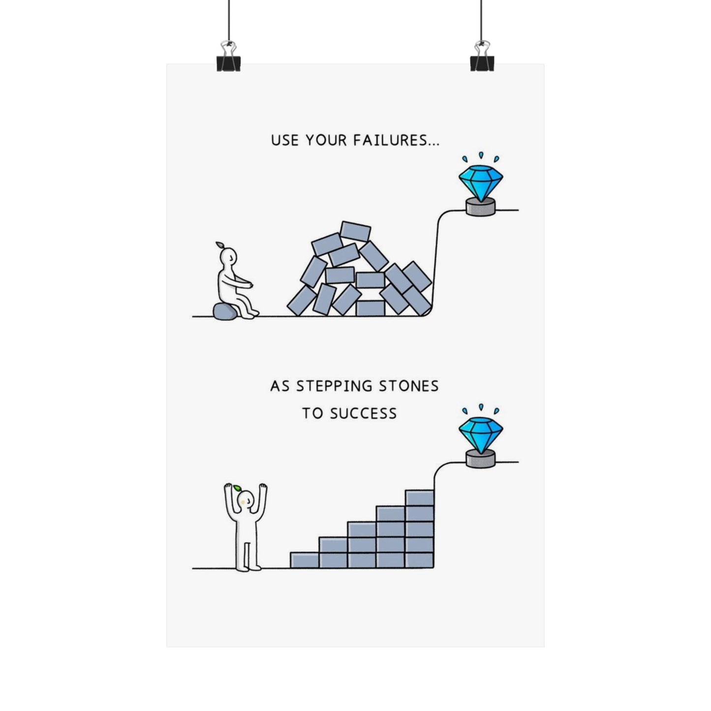 Stepping Stones To Success Poster
