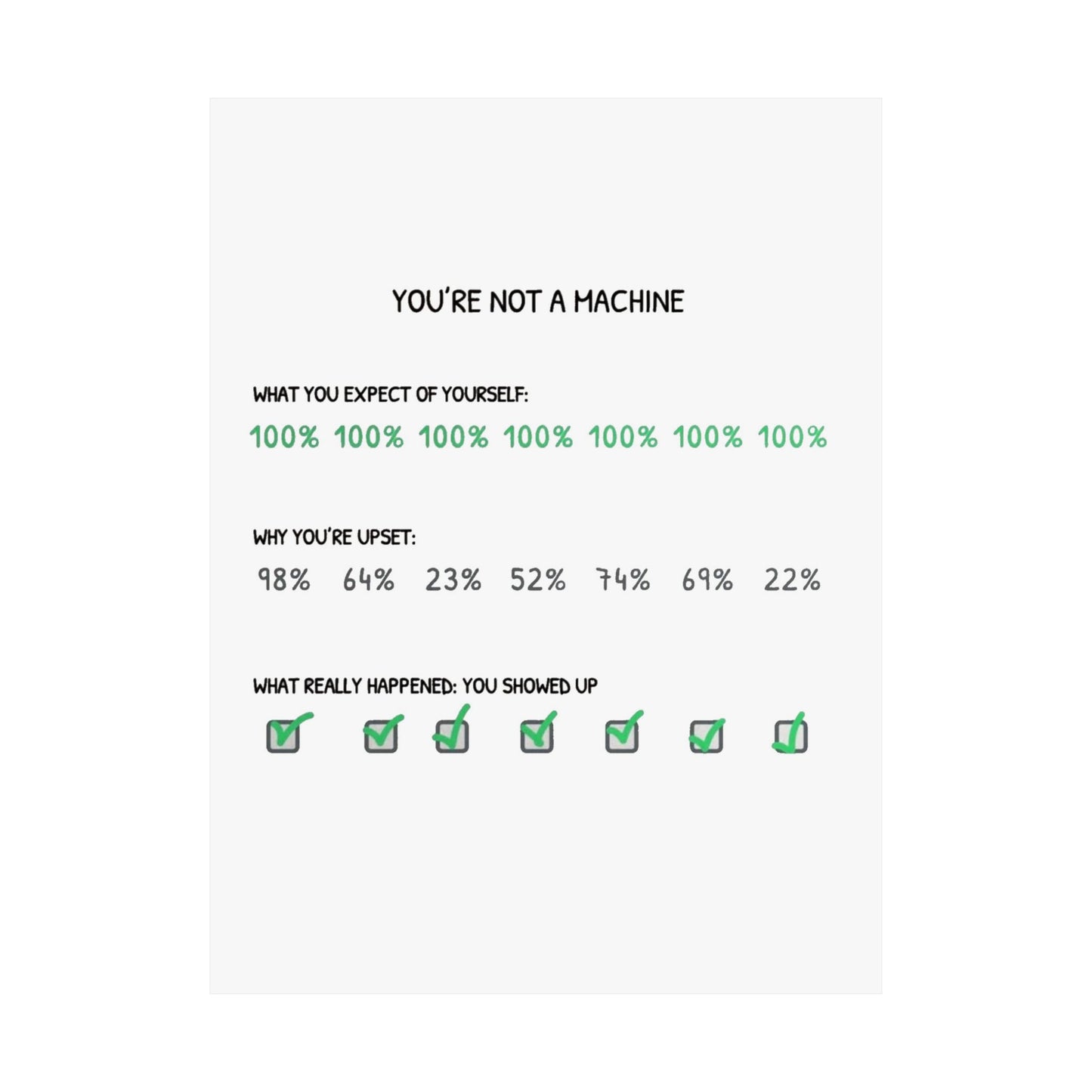 You're not a Machine Poster