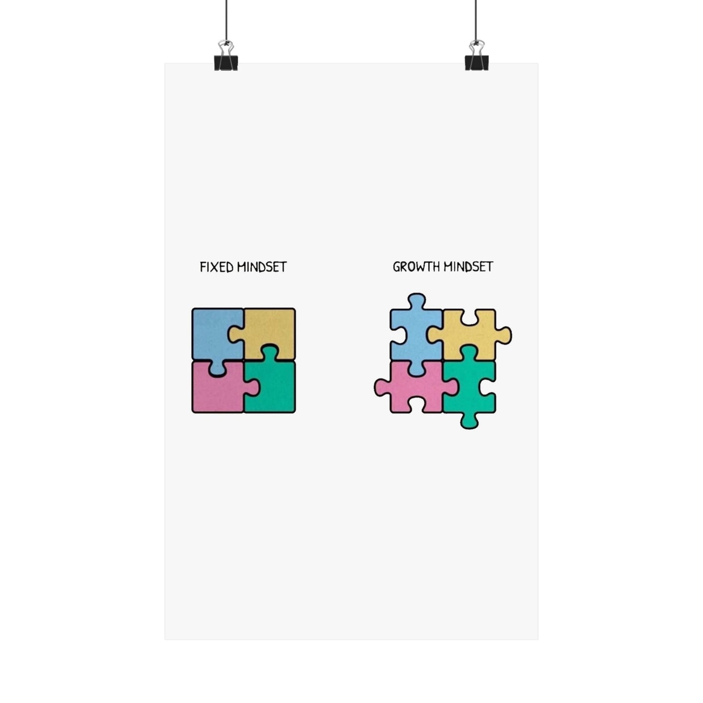 Growth Mindset Puzzle Poster