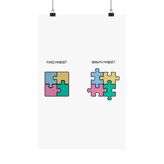 Growth Mindset Puzzle Poster