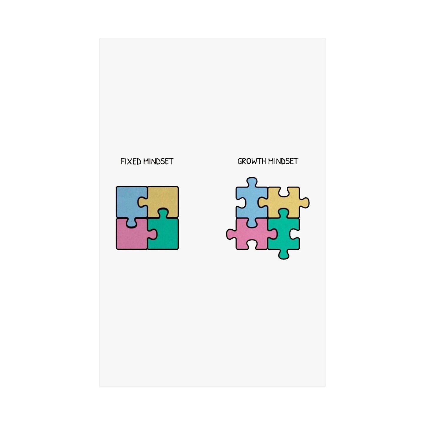 Growth Mindset Puzzle Poster