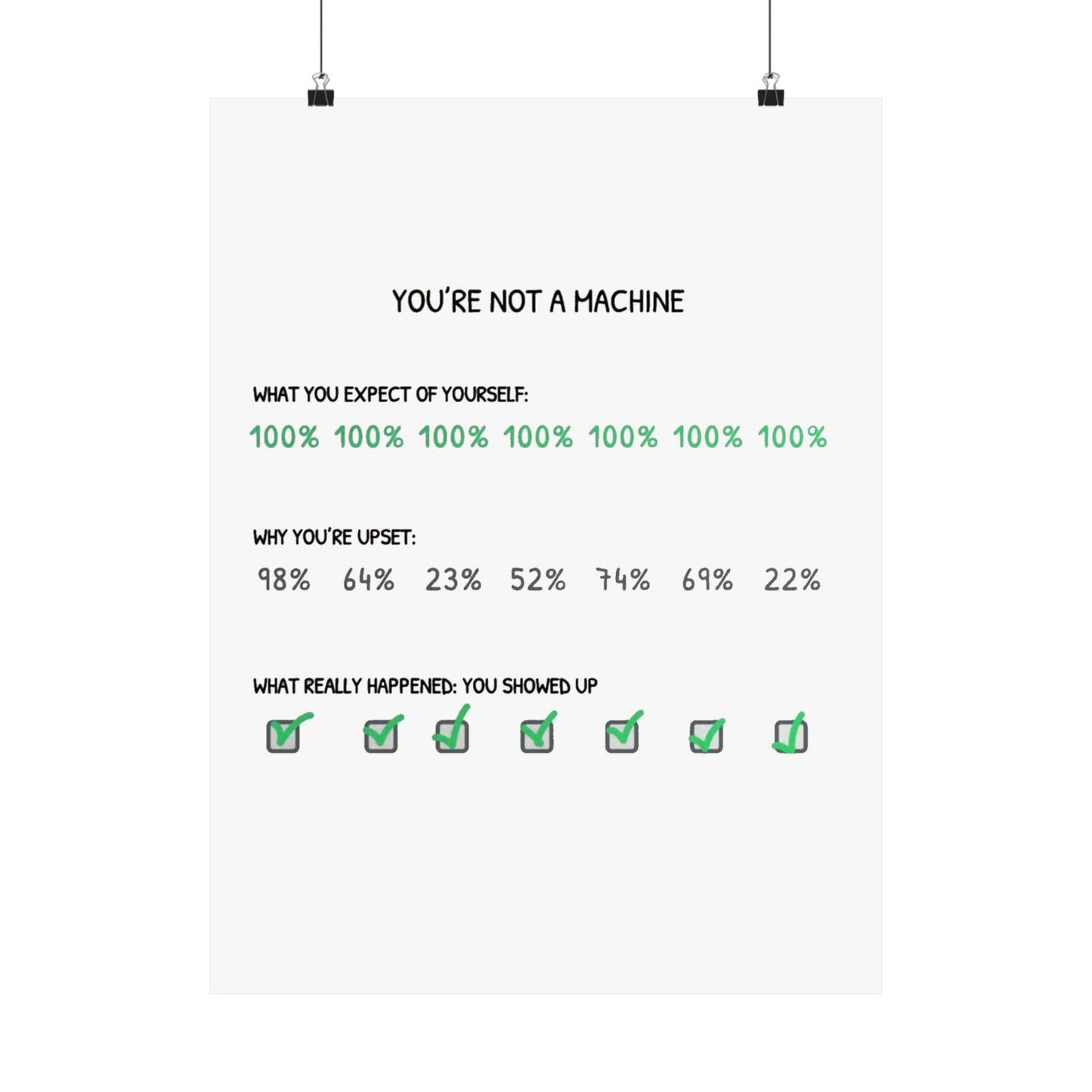 You're not a Machine Poster