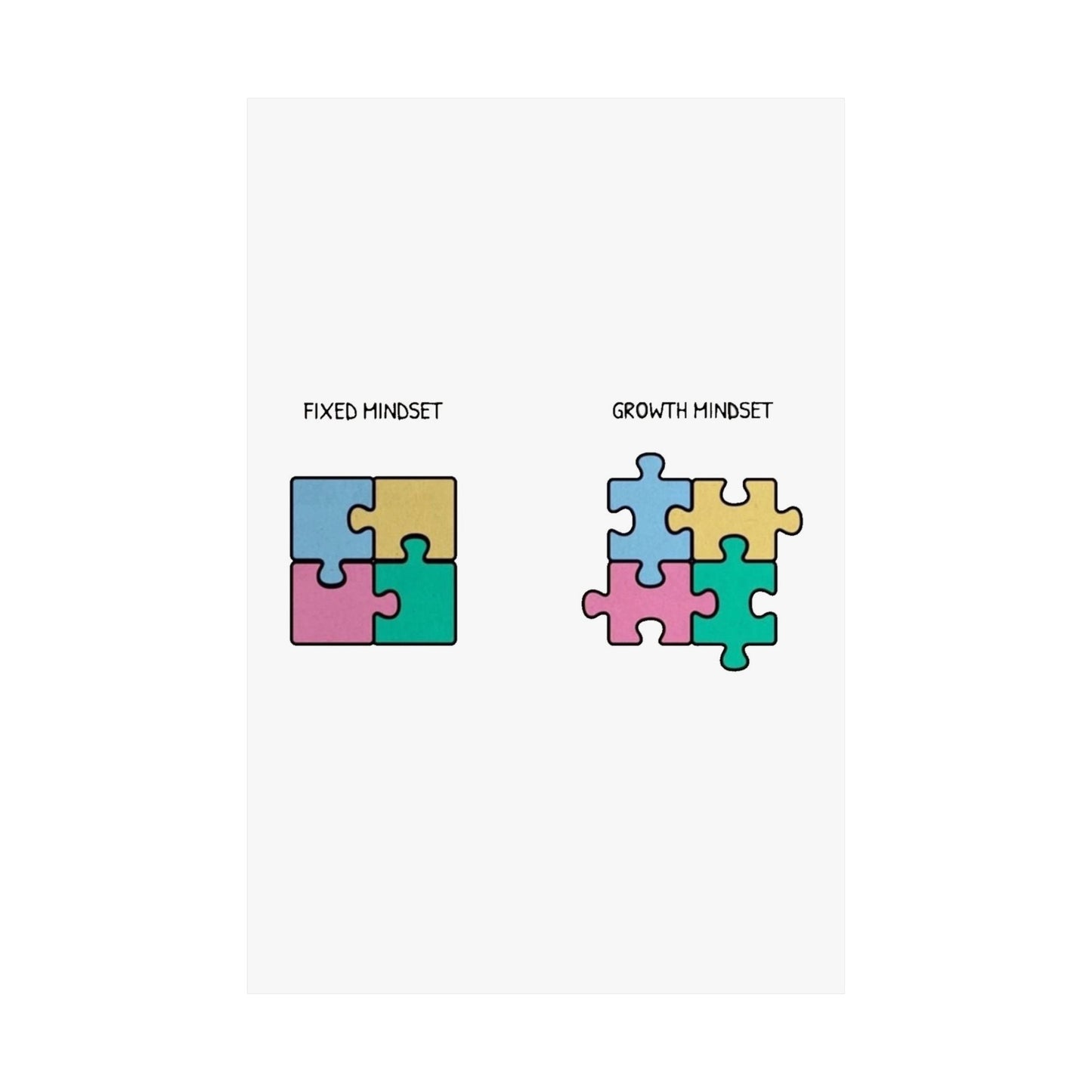 Growth Mindset Puzzle Poster