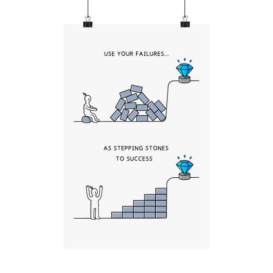 Stepping Stones To Success Poster