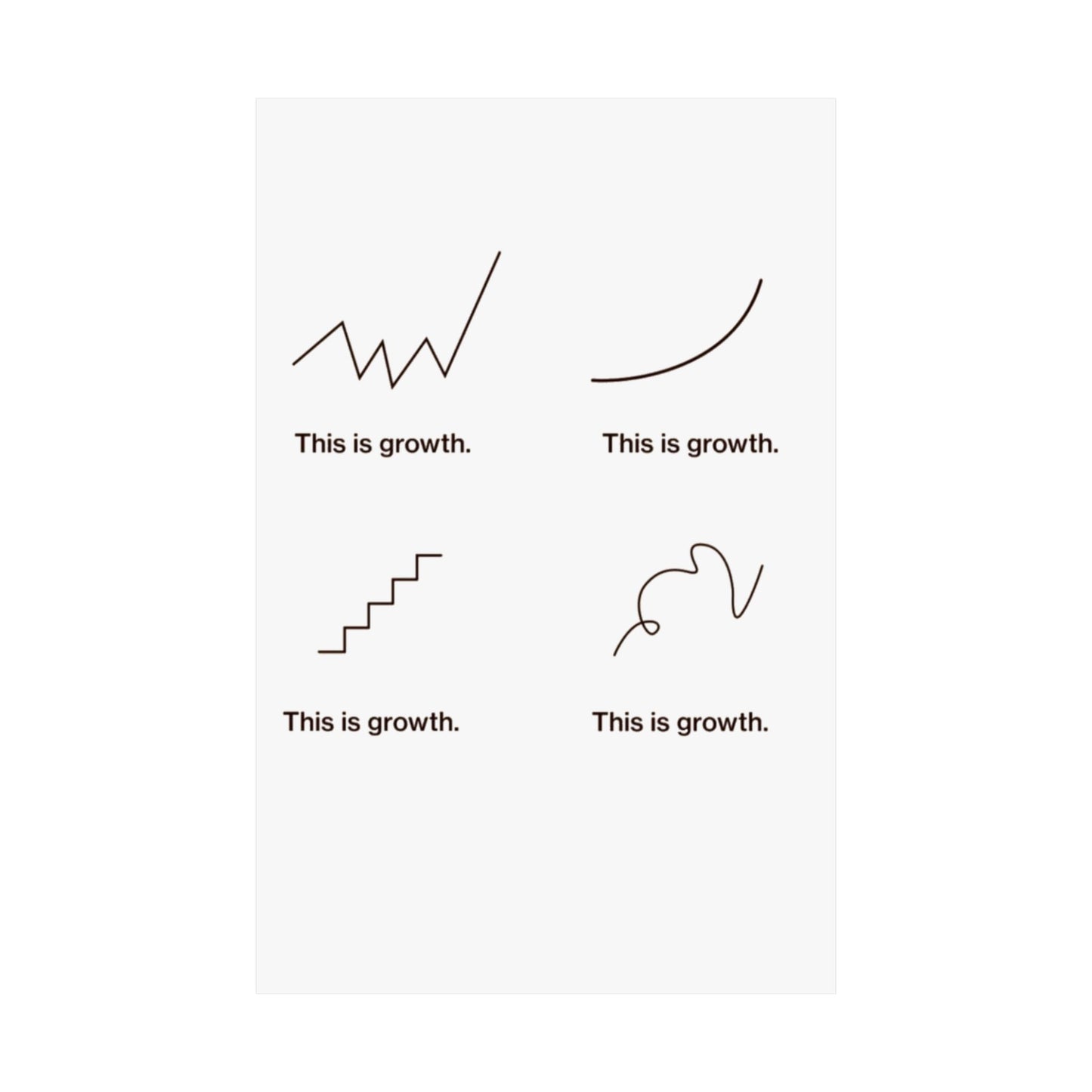 This is growth Motivational Poster