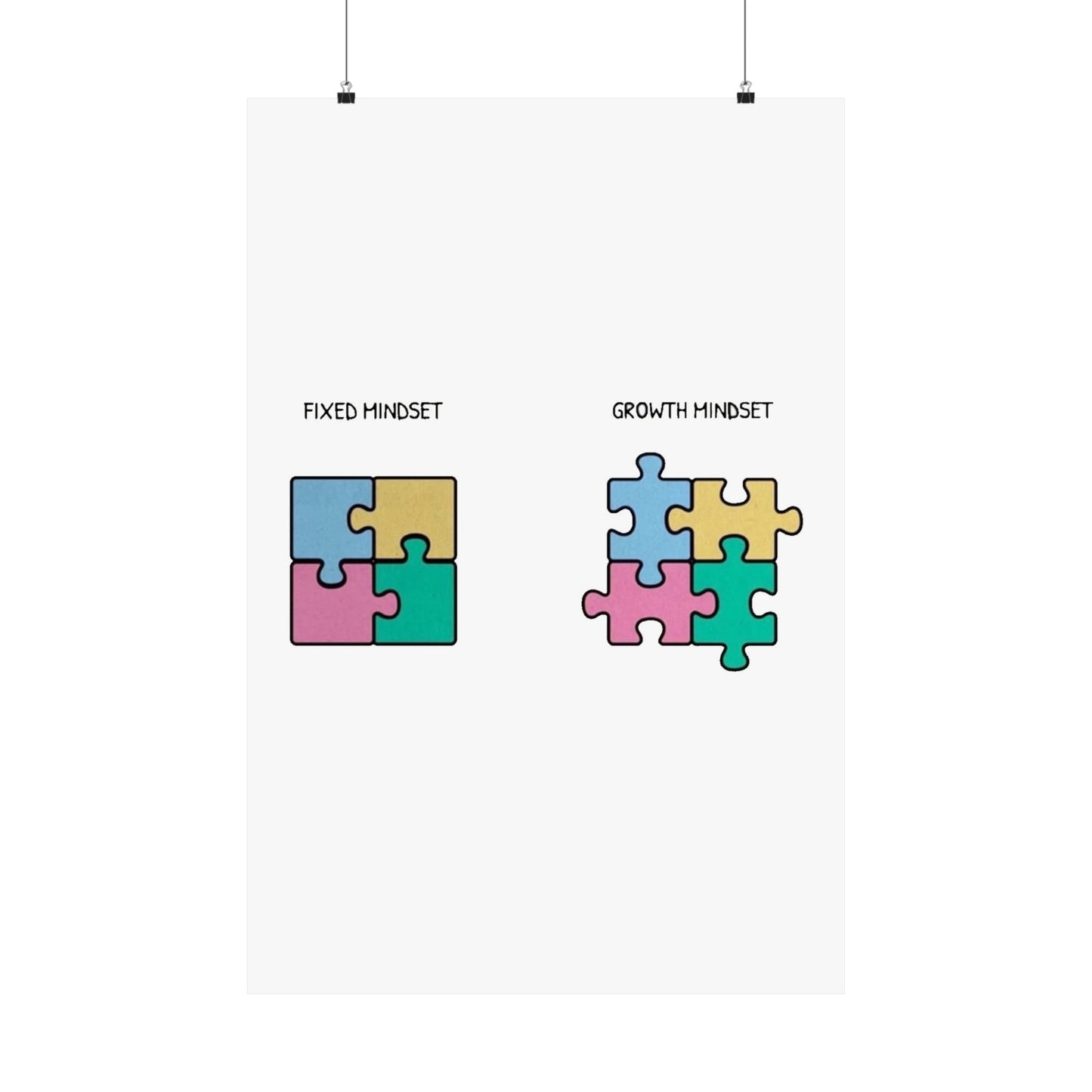 Growth Mindset Puzzle Poster