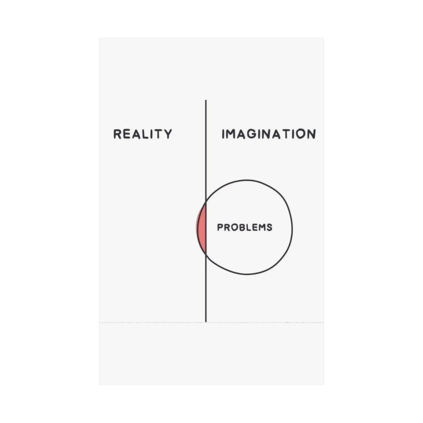 Reality Vs Imagination Motivational Poster